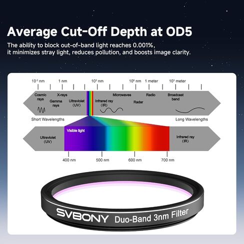 حزمة مرشح سديم SVBONY SV220 H-Alpha OIII 3nm ثنائي النطاق 2 بوصة مع مرشح سديم المجرة متعدد النطاق SV240، Ha OIII H-Beta عالمي يقلل من تلوث الضوء للتصوير الفلكي للسماء العميقة in Saudi Arabia