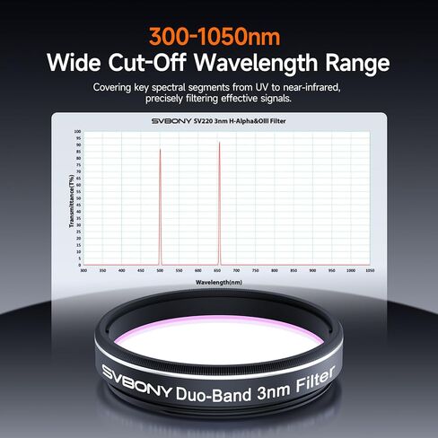 SVBONY 1.25" UV IR Cut Block Filter, Blocks Red Ultraviolet Bundle with SV220 Telescope Filter, H-Alpha OIII 3nm Dual-Band 1.25" Nebula Filter, Telescope Accessories for Deep Sky Astrophotography in Saudi Arabia