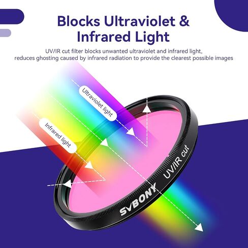 SVBONY SV220 H-Alpha OIII 3nm Dual-Band 2" Nebula Filter Bundle with UV IR Cut Block Filter, Blocks Red Ultraviolet, SV226 Telescope Filters Drawer for Deep Sky Photography in Saudi Arabia