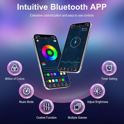 Llumtang TV Backlight for 75-90 inch TVs | Color-Sync Technology | Multi-Color LED RGBMC Lights | Wi-Fi | App Controlled | AI Sync Sensor | Immersive Viewing Experience | Ambient Light in Saudi Arabia