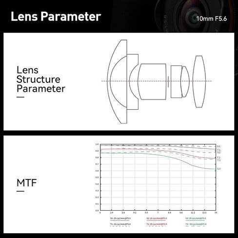 عدسة عين السمكة Brightin Star 10 مم F5.6 لكاميرات Olympus Lumix M43 Mount بدون مرآة، عدسة APS-C ذات زاوية واسعة جدًا للتركيز اليدوي تناسب G7، GX85، GX9، G95، GH5، GH6، G100، G9 (أسود) in Kuwait