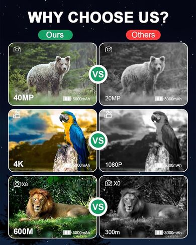 نظارات الرؤية الليلية - مناظير للرؤية الليلية 4K للبالغين - تكبير رقمي 40 ميجابكسل 8X، شاشة كبيرة 3 بوصة، أزرار بإضاءة خلفية، بطارية 5000 مللي أمبير، 1968 قدم، مناظير بالأشعة تحت الحمراء لأمن الصيد (أسود) in Kuwait