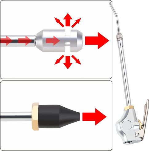 Hromee High Volume Powerful Industrial Air Blow Gun with Extensible Air Flow Nozzle, Extended Dust Air Blower Gun Pneumatic Tool for Air Compressor Attachments in Saudi Arabia