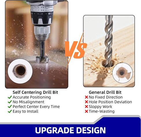 Self Centering Drill Bit Set, 1/4 Inch Hex Shank HSS VIX Bit Set with Hex Key, 3/32", 7/64", 1/8" Hinge Center Drill Bits for Precise Cabinet and Door Hinge Installation (3-Piece) in Saudi Arabia