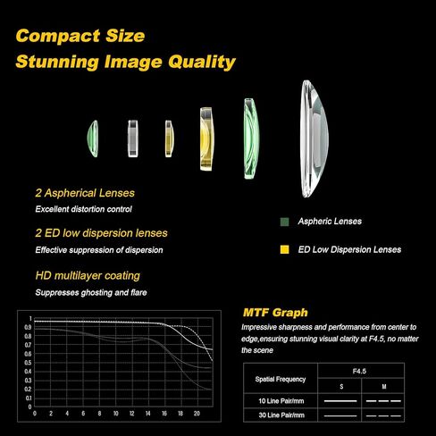 Viltrox AF 28mm f4.5 FE Pancake Lens for Sony E Mount Cameras (a7, a7R, a7S, a7C, a9) – Ultra-Thin, Full Frame, Lightweight, Black in Saudi Arabia