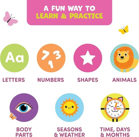 لوحة مشغولة من Clever Fox Montessori للأطفال الصغار - أكثر من 20 نشاطًا تعليميًا كتاب أطفال - ألعاب حسية دقيقة للأطفال بعمر 2 و3 سنوات - لوحة تعليمية حسية للسفر والطائرة والهدايا (أزرق) in Saudi Arabia