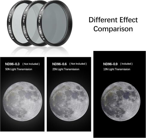 Astromania 2" Color/Planetary Filter for Telescope - #38A Dark Blue - Bundle with - 2" #21 Orange&ND96-0.9 Moon Filter in Saudi Arabia