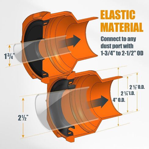 محول منفذ الغبار POWERTEC 70506 سريع التوصيل لمنفذ 1-3/4 بوصة ~ 2-1/2 بوصة إلى خرطوم جمع الغبار 4 بوصة و2-1/2 بوصة، مع محول ملولب لمجموعة خرطوم مكنسة كهربائية POWERTEC in Saudi Arabia