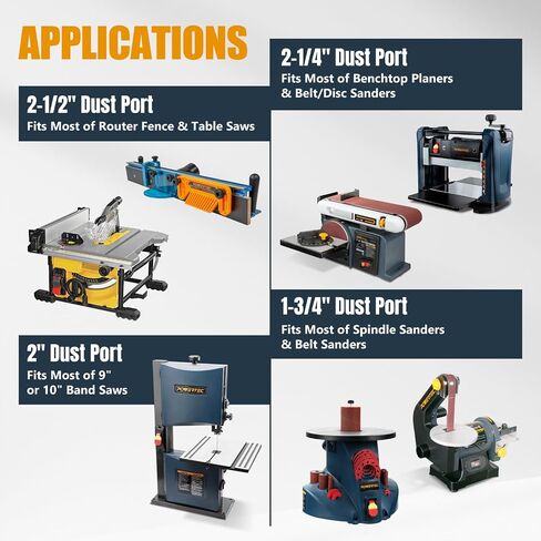 محول منفذ الغبار POWERTEC 70506 سريع التوصيل لمنفذ 1-3/4 بوصة ~ 2-1/2 بوصة إلى خرطوم جمع الغبار 4 بوصة و2-1/2 بوصة، مع محول ملولب لمجموعة خرطوم مكنسة كهربائية POWERTEC in Saudi Arabia