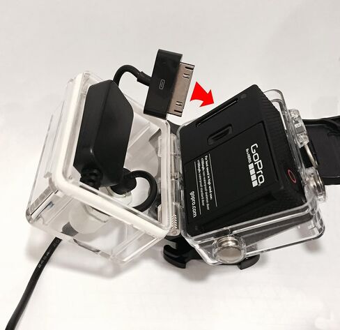 مجموعة طاقة AC/DC كاملة لـ GoPro Hero 3+ وHero 4 (غير متوافقة مع Hero 3 والأقدم) تتضمن كابل طاقة USB، وممر خلفي مقاوم للماء، و3 مقابس محول (تيار متردد أمريكي وأوروبي وتيار مستمر للسيارة in Kuwait