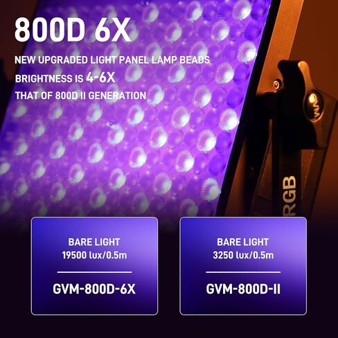 مجموعة إضاءة فيديو GVM RGB LED، مصابيح استوديو مطورة 800D 6X مع عدسة بصرية، إضاءة تصوير فوتوغرافي مع 20 وضعًا للمشهد، مصابيح لوحة مع 19500 لوكس/0.5 متر، تصوير، محتوى، محمول، عبوتان in Kuwait