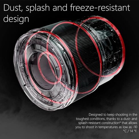 Panasonic LUMIX S Series Camera Lens, 35mm F1.8 L-Mount Interchangeable Lens for Mirrorless Full Frame Digital Cameras, S-S35 (Renewed) in Saudi Arabia