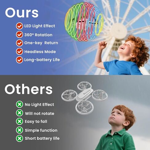 RC Drone for Kids, 360° Rotating LED Light–10 Dynamic Patterns, Beginners Indoor Small Helicopter Plane/Quadcopter, Boys and Girls Birthday and Xmas Gifts Toys in Saudi Arabia
