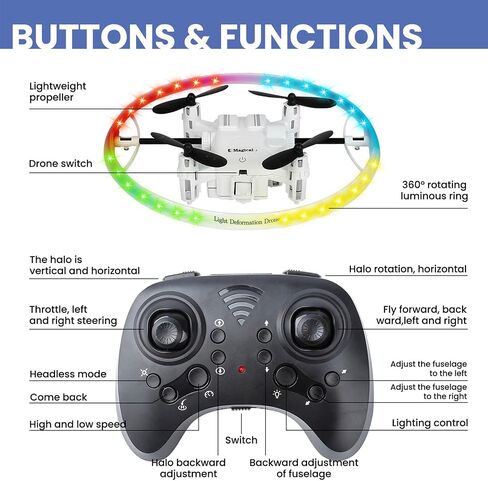 RC Drone for Kids, 360° Rotating LED Light–10 Dynamic Patterns, Beginners Indoor Small Helicopter Plane/Quadcopter, Boys and Girls Birthday and Xmas Gifts Toys in Saudi Arabia