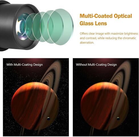 Astromania 2 Inches Ultra Wide Angle Eyepiece for Planetary and Deep Space, 82 Degree 19mm UWA Eyepiece - Bundle with - Upgraded 2.5X 2 inch Barlow Lens in Saudi Arabia