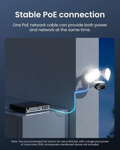 REOLINK Elite Pro Floodlight PoE, 16MP Dual Lens PoE Security Camera with 180° View, 2800 Lumens Lighting, Full Color & Infrared Night Vision, Smart Detection, 24/7 Recording with Motion Track in Saudi Arabia