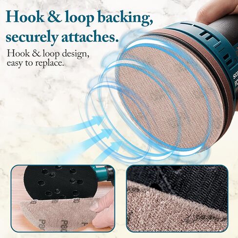 6inch Mesh Abrasive Net Sanding Discs, 25 Pcs Hook and Loop Sandpaper – Dust-Free Open-Mesh, Wet & Dry, Anti-Clog – for Random Disc & Orbital Sanders, Woodworking, Auto Body (6in, 80 Grit, 25) in Saudi Arabia