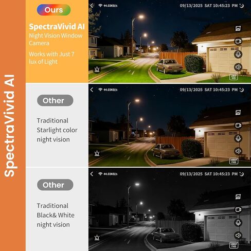 كاميرا نافذة 3 ميجابكسل 2 كيه، كاميرات نافذة رؤية ليلية ملونة من SpectraVivid AI لأمان المنزل، 2.4 جيجا و5 جيجا واي فاي، صفارة إنذار للكشف عن الأشخاص والحركة، صوت ثنائي الاتجاه، تسجيل 24/7، تثبيت سريع سهل على الزجاج in Kuwait