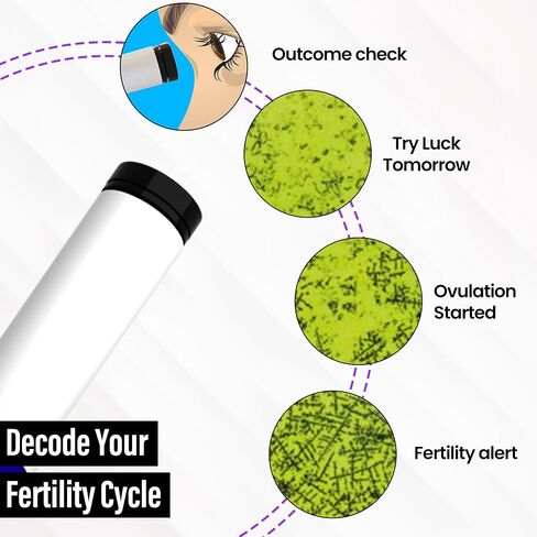 KNOWHEN® Saliva Ovulation Tests Kit – Non-Invasive Ovulation Predictor kit, Unlimited Tests for Fertility Tracking – No Waste, No Urine Mess – Hygienic Ovulation Days Tracker Kit for Family Planning in Saudi Arabia