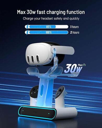 ZYBER RGB Charging Dock for Meta Quest 3, Magnetic Fast Charging Station for Oculus Quest 3 VR Headset & Controllers in Kuwait