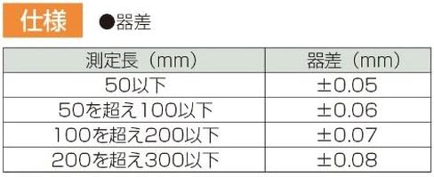 SHINWA Vernier calipers Silver M-type 150mm[Japan Import] in Saudi Arabia