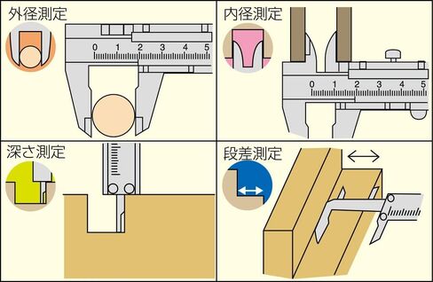 SHINWA Vernier calipers Silver M-type 150mm[Japan Import] in Saudi Arabia