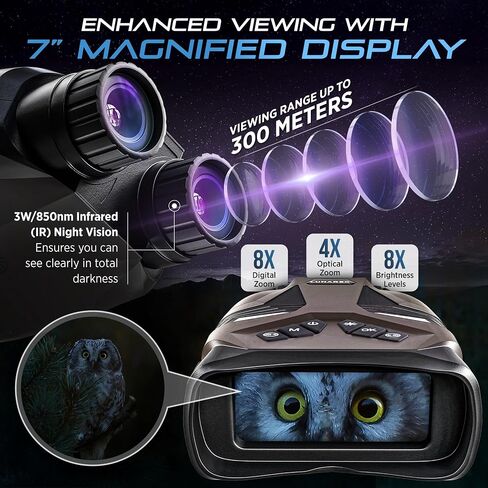 نظارات الرؤية الليلية LUNAREX 4K للبالغين - مناظير رؤية ليلية رقمية مع تكبير رقمي 8X، بطاقة 32 جيجابايت، شاشة LCD 3 بوصات - نظارات الأشعة تحت الحمراء القابلة لإعادة الشحن بتصميم الذئب يمكنها حفظ فيديو الصور للتخييم والمشي لمسافات طويلة in Kuwait