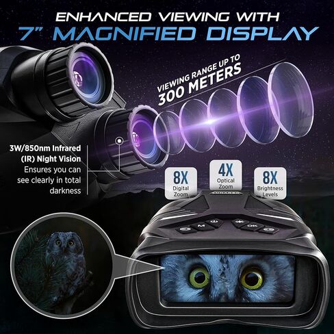 نظارات الرؤية الليلية LUNAREX 4K للبالغين - مناظير رؤية ليلية رقمية مع تكبير رقمي 8X، بطاقة 32 جيجابايت، شاشة LCD 3 بوصات - نظارات الأشعة تحت الحمراء القابلة لإعادة الشحن بتصميم الذئب يمكنها حفظ فيديو الصور للتخييم والمشي لمسافات طويلة in Kuwait