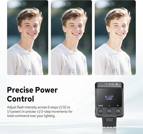 GODOX iT22 S iT22-S TTL Mini Flash for Sony, 700 Full Power Flashes, 1.5s Recycling Time, 6 Stops (1/32 to 1/1 Power), Built-in 300mAh Battery, with Magnetic Spreader&Color Filter in Saudi Arabia