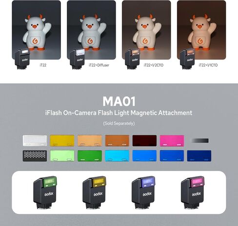GODOX iT22 S iT22-S TTL Mini Flash for Sony, 700 Full Power Flashes, 1.5s Recycling Time, 6 Stops (1/32 to 1/1 Power), Built-in 300mAh Battery, with Magnetic Spreader&Color Filter in Saudi Arabia