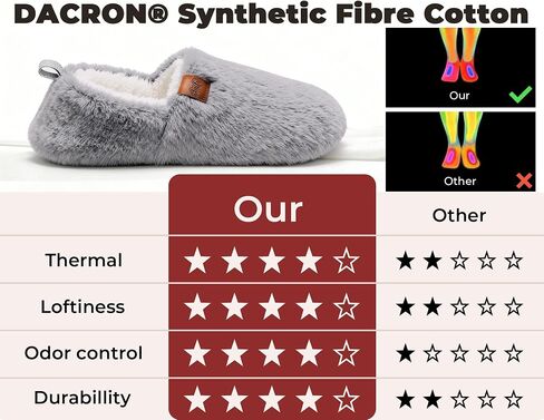 Fuzzy Home Slippers Womens Faux Wool House Shoes Memory Foam Slip on Slippers for Women Cozy Warmies Bedroom Ladies Slipper Fluffy/Felt in Saudi Arabia
