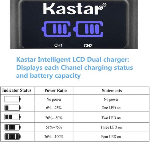 Kastar NP-FW50 LED2 USB Battery Charger Compatible with Sony Alpha 7R II, α7RII, a7R II, ILCE-7S, Alpha 7S, α7S, a7S, ILCE-7SM2, Alpha 7S II, α7S II, a7S II, ILCE-QX1 Camera in Saudi Arabia