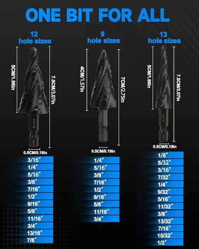M2 HSS Step Drill Bit Double Fluted Drill Bits for Metal, Carbon Steel, Stainless Steel, Wood, Plastic,3 PCS in Saudi Arabia