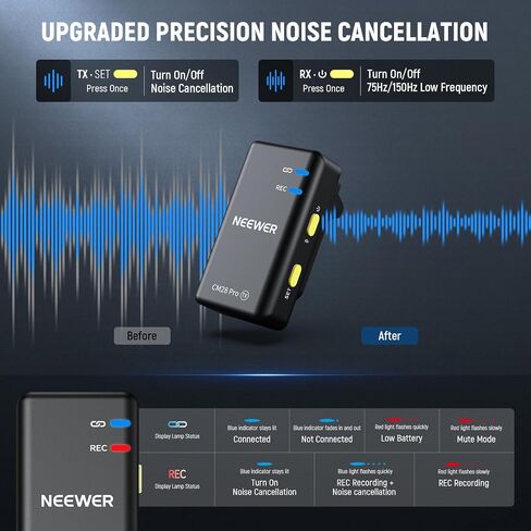 NEEWER CM28 PRO نظام ميكروفون لاسلكي Lavalier Lapel مع علبة شحن + MM01 محول ميكروفون ثنائي القناة لخلاط الصوت، إلغاء الضوضاء 9 ساعات ميكروفون متوافق مع iPhone iPad Android Camera PC in Saudi Arabia
