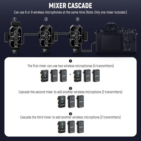 NEEWER CM28 PRO نظام ميكروفون لاسلكي Lavalier Lapel مع علبة شحن + MM01 محول ميكروفون ثنائي القناة لخلاط الصوت، إلغاء الضوضاء 9 ساعات ميكروفون متوافق مع iPhone iPad Android Camera PC in Saudi Arabia