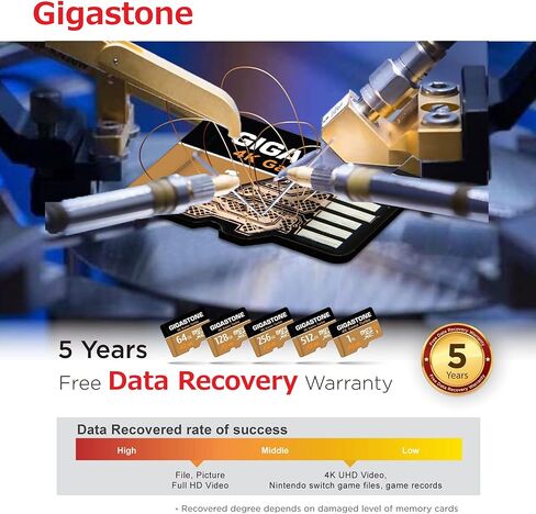 【Switch 2】 GIGASTONE 512GB microSD Express, MicroSDXC Express Memory Card SD 7.1 Speed up to R/W 880/650MB/s Compatible with Nintendo-Switch 2, Professional Camera, A1 V30 U3, with SD Adapter in Saudi Arabia
