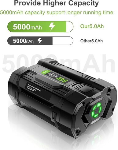 بطارية بديلة لبطارية EGO 56V، 4.0Ah BA2242T in Kuwait