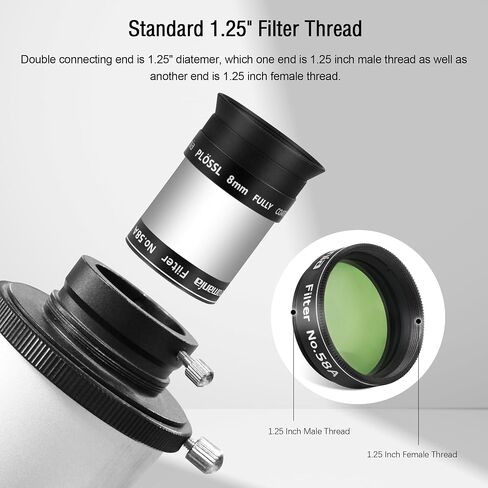 Astromania 1.25" Color/Planetary Filter - #58A Dark Green - Bundle with - 1.25" Moon Filter ND96-0.9&Planetary #80A Blue in Saudi Arabia
