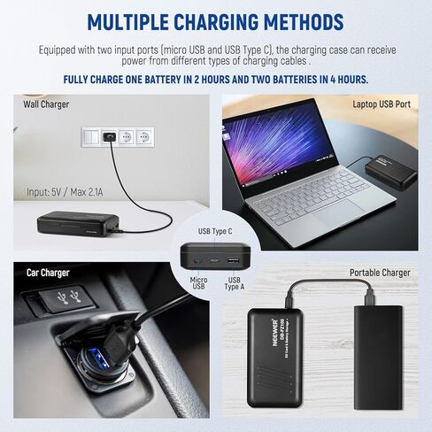 بطارية بديلة NEEWER بقدرة 2280 مللي أمبير في الساعة NP-FZ100 مكونة من قطعتين مع مجموعة شاحن USB مزدوج القناة، ذراع احتكاك سحري قابل للتعديل مقاس 5.9 بوصة/15 سم متضمن in Kuwait