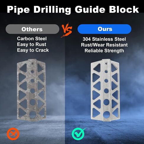 Handheld Pipe Drill Jig for Pipes or Cylinder Pipe, Bridge Pipe Drilling Guide Block Triangle Window Cutouts, Handheld Drilling Guides Jig for Bit on Cylinder Centering Tool in Saudi Arabia