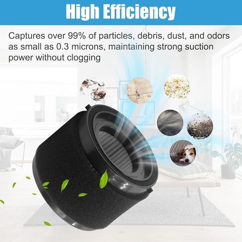 MZY LLC 16PCS 49-90-1951 Vacuum Filters for Milwaukee 49-90-0160, Fit for Milwaukee 0882-20 M18 Compact Vacuum, 5 Hepa Filter+10 Foam Sleeve+1 Brush in Kuwait