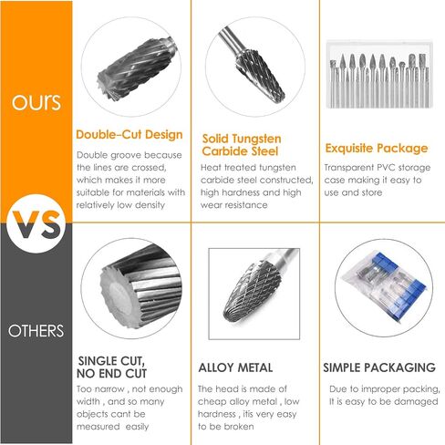 Die Grinder, 20pcs 1/8inch Tool Accessories Die Grinder Bits with Different Types for Metalwork, Toolmaking, Engineering, Wood Carving in Saudi Arabia