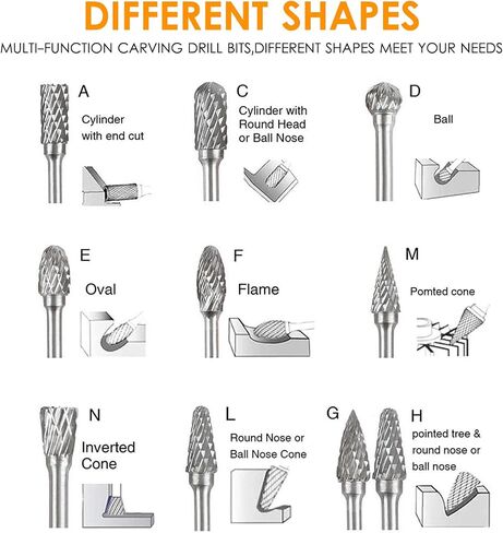 Die Grinder, 20pcs 1/8inch Tool Accessories Die Grinder Bits with Different Types for Metalwork, Toolmaking, Engineering, Wood Carving in Saudi Arabia