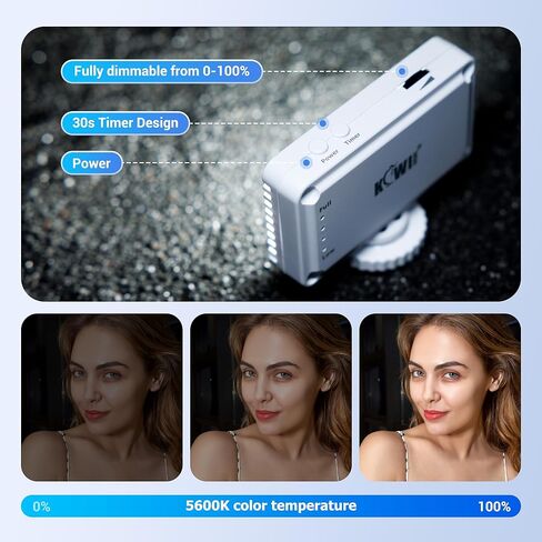 غطاء أمامي فروي للأحذية الباردة وملحق فلاش LED لكاميرات Sony ZV-E10 II ZVE10 ZV-1F ZV1F ZV-1 II ZV1 ZV-E1 ZVE1 Vlog، لون أبيض in Kuwait