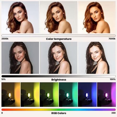 مصباح فيديو جيب RGB - مصباح ملء LED صغير 3000K-6000K مع تأثيرات، قابل لإعادة الشحن 1800 مللي أمبير في الساعة، كاميرا محمولة وإضاءة هاتف لـ YouTube وTikTok ومدونات الفيديو in Kuwait