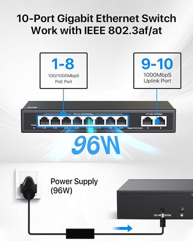 نظام كاميرا أمان ZOSI 5MP 8CH PoE مع مفتاح 8 منافذ جيجابت PoE | 4 قطع من كاميرات IP الخارجية، و2 تيرابايت HDD NVR، والكشف الذكي عن الإنسان/المركبة، وصوت ثنائي الاتجاه، ورؤية ليلية ملونة. in Kuwait