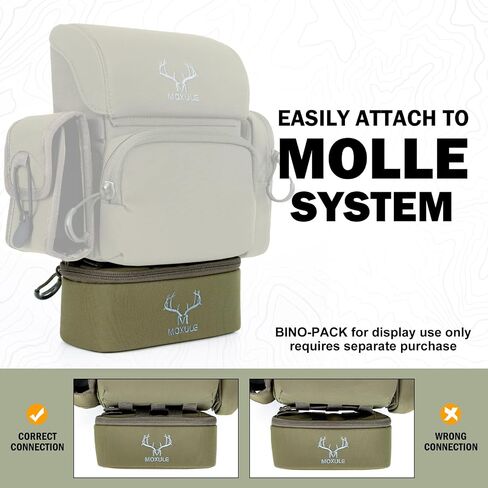 Binocular Harness Bottom Pouch - Zippered Pocket Expandable Water-Resistant Detachable Storage Bag Attachment (Green) in Saudi Arabia