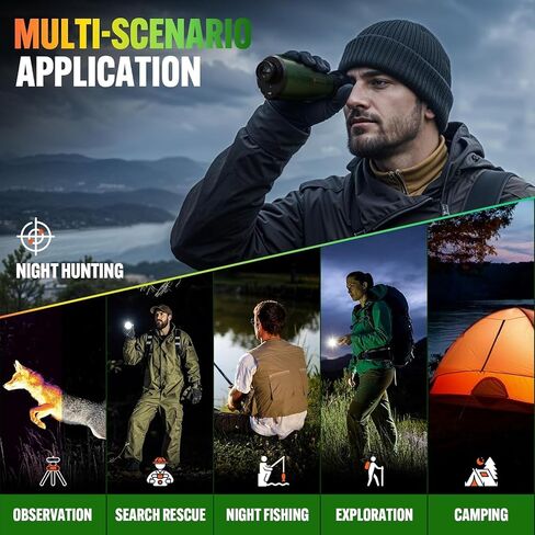 H3 Thermal Vision Monocular, 384 x 288 AISR 256 x 192(50Hz) 12µm IR Resolution,15mm Focal Lens, Hot Spot Tracking/MIC, 8× Digital Zoom, Video Recording, WiFi, IP66 Waterproof and 10+h Battery Life in Saudi Arabia