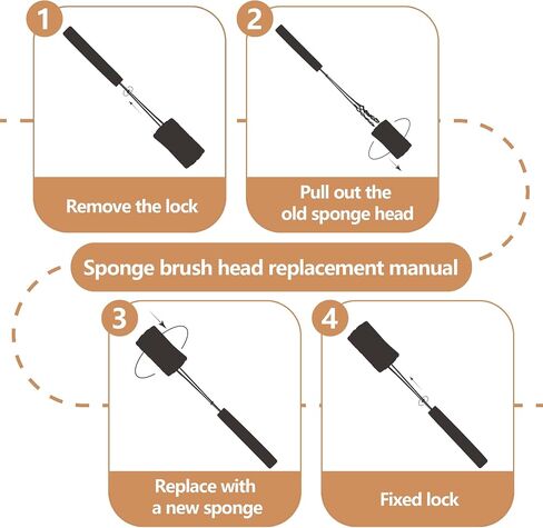 Baby Bottle Cleaner Brush Set Long Handle Silicone and Sponge Cleaning Brush for Beer Bottles, Cups, Wine Glasses, Coffee Mugs, Tumblers, Thermos,Replaceble Brush Head (4-Pack) in Kuwait
