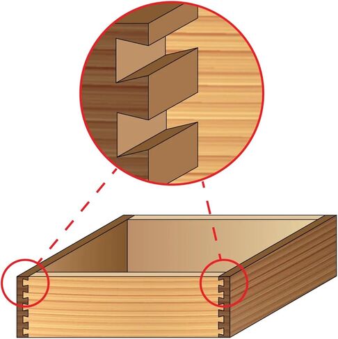 Freud 96-102: 8 Piece Bit Sets For Incra Jig¨ with 1/2" shank in Saudi Arabia
